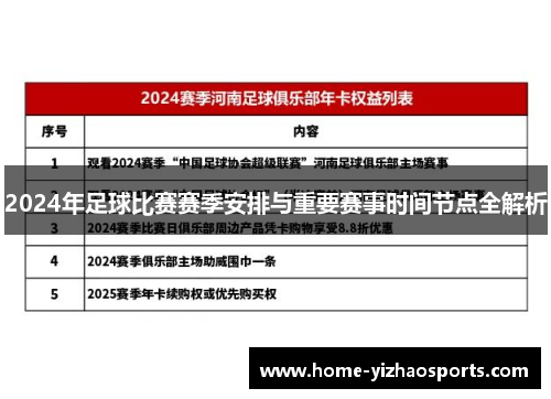 2024年足球比赛赛季安排与重要赛事时间节点全解析